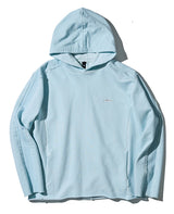 カットオフセットアップ