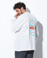 ブランニューロンT