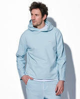 カットオフセットアップ